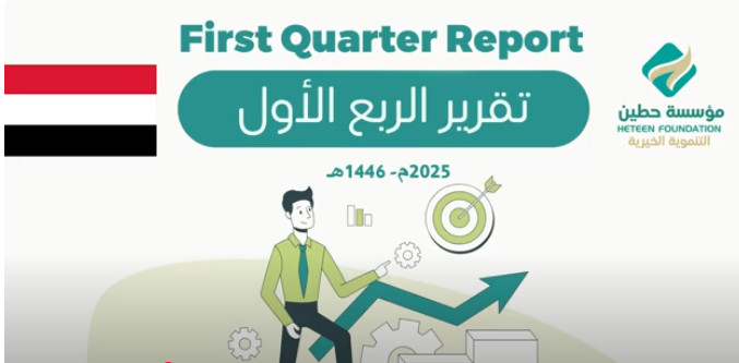 The Heteen Foundation implemented 263 humanitarian projects during the first quarter of 2025.